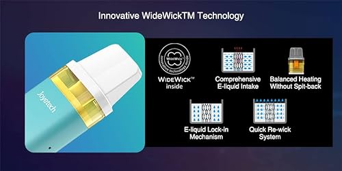 Joye-tech WideWick Pod Kit 2 ml Batería incorporada de 800 mha Llenado superior MTL Vaping E-Cig Vape Kit